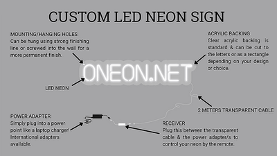 How are LED Neon Lights Made & the Materials They are Made of?
