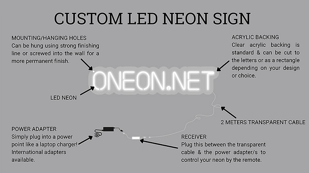 NEON ACRYLIC ARTWORK | LED Neon Sign