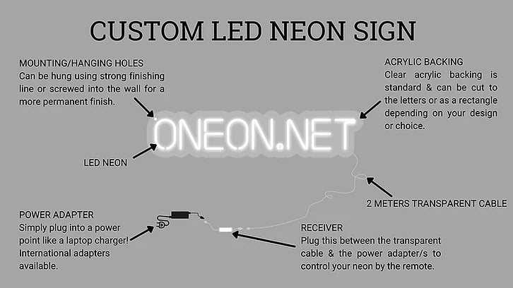 NOGEL SOUND Logo | LED Neon Sign